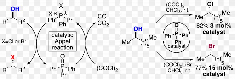 Appel Reaction Halide Alcohol Chemical Reaction Chemistry, PNG, 5379x1829px, Watercolor, Cartoon, Flower, Frame, Heart Download Free