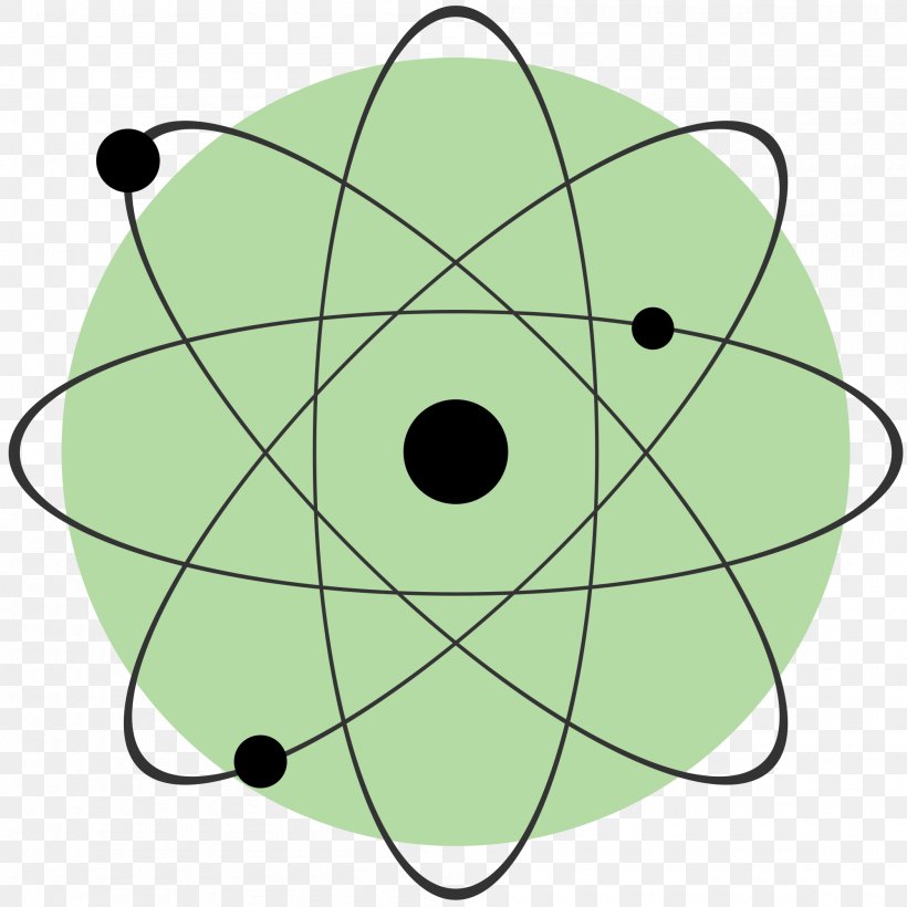Atomic Nucleus Neutron Clip Art, PNG, 2000x2000px, Atomic Nucleus, Area, Artwork, Atom, Bohr Model Download Free