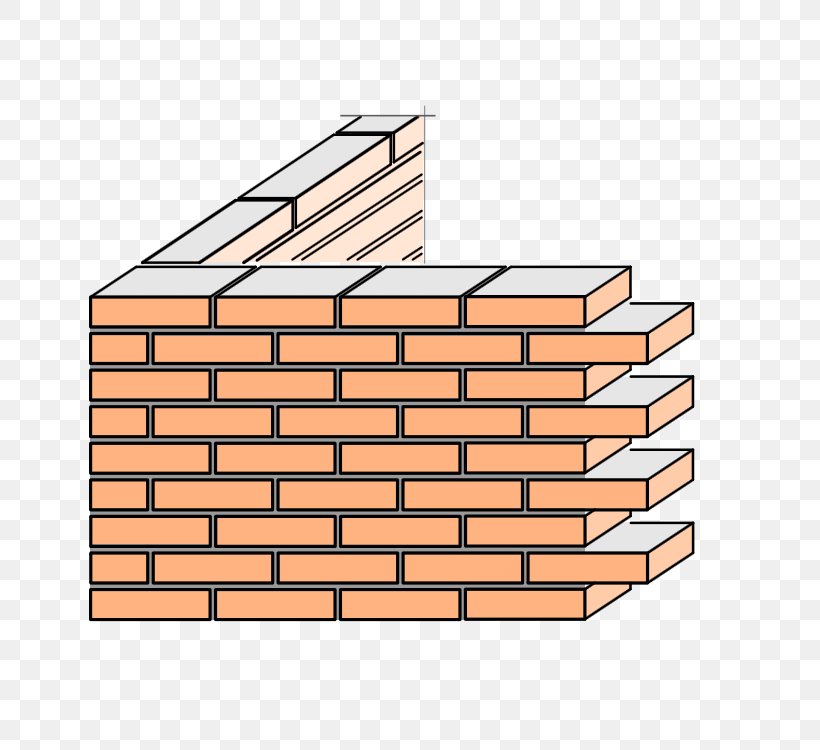 Brickwork Masonry Architectural Engineering Wall, PNG, 750x750px, Brickwork, Architectural Engineering, Brick, Brick Gothic, Building Download Free