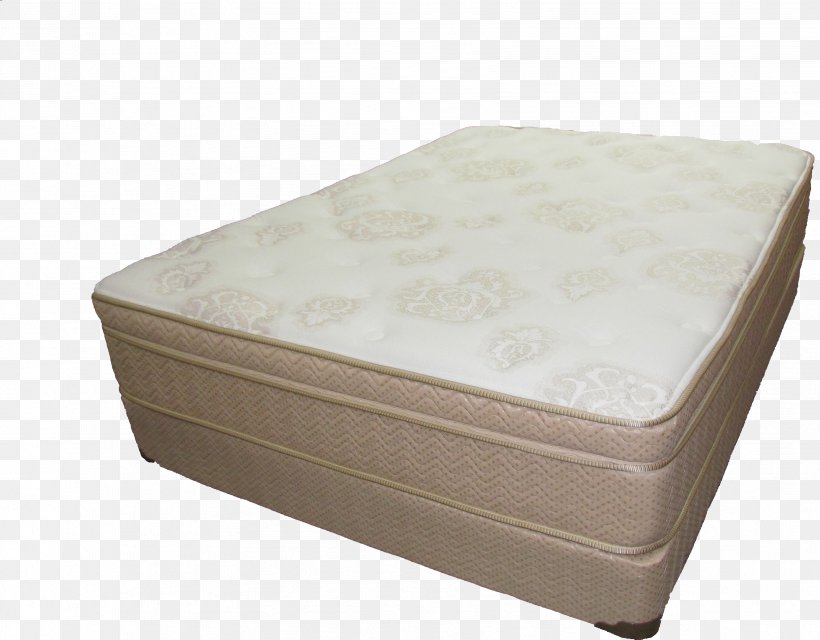 Mattress Pad Bed Frame Box-spring Ottoman, PNG, 3418x2671px, Mattress, Bed, Bed Frame, Box Spring, Cushion Download Free