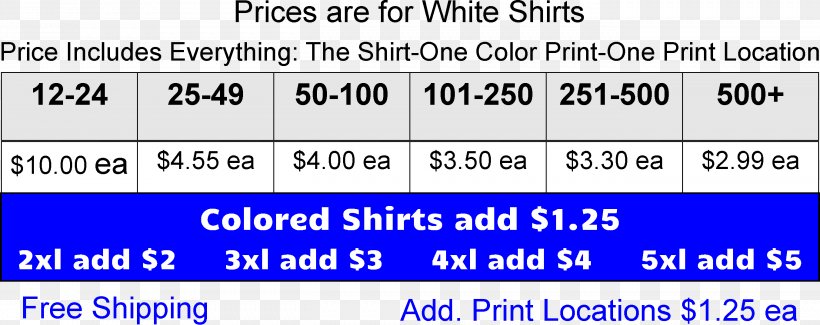 T-shirt Neckline Top Gildan Activewear, PNG, 2706x1073px, Watercolor, Cartoon, Flower, Frame, Heart Download Free