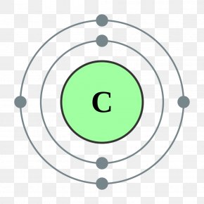 Electron Shell Helium Atom Valence Electron Electron Configuration, PNG ...