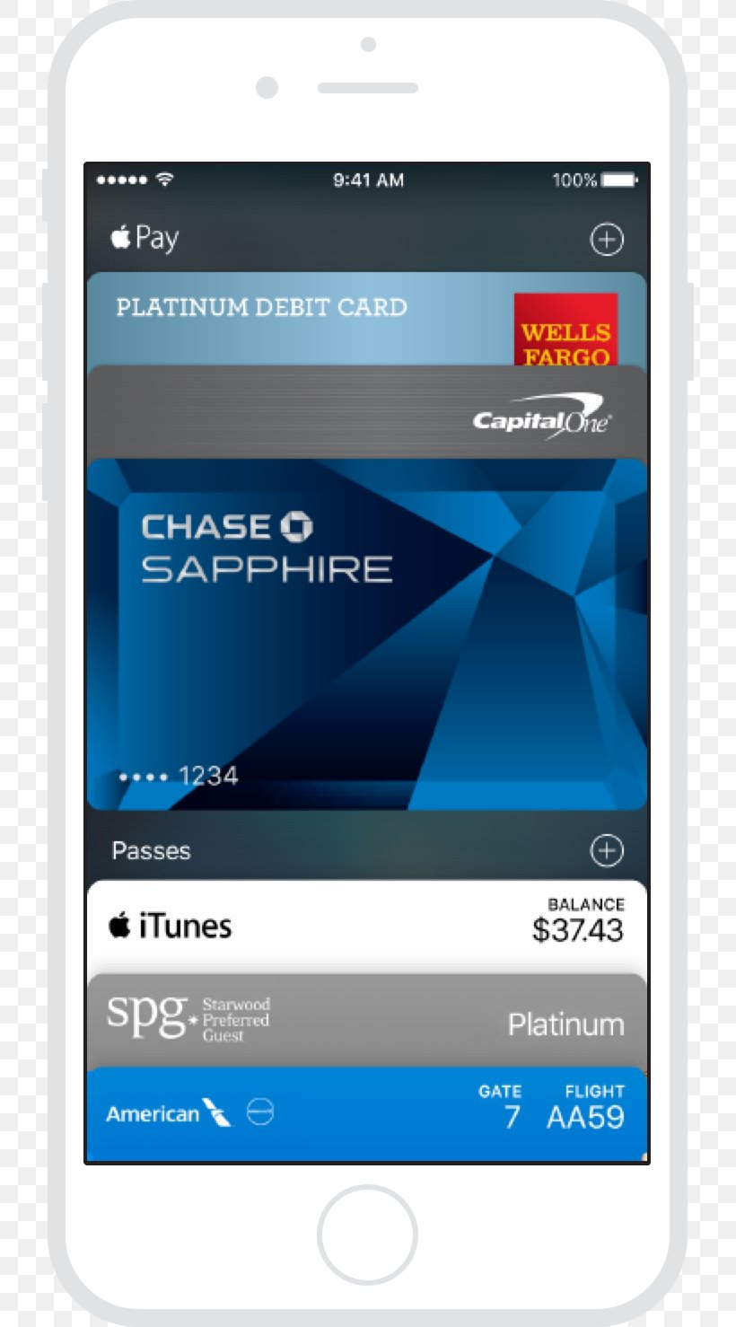 Smartphone IPod Touch Apple Wallet IPhone 5s, PNG, 726x1478px, Smartphone, Apple, Apple Pay, Apple Wallet, Brand Download Free