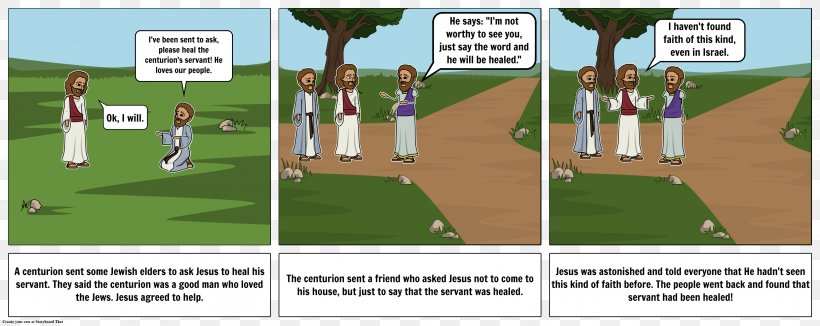Ball Game Healing The Centurion's Servant Gethsemane, PNG, 3259x1297px,  Game, Area, Ball, Ball Game, Baptism Download
