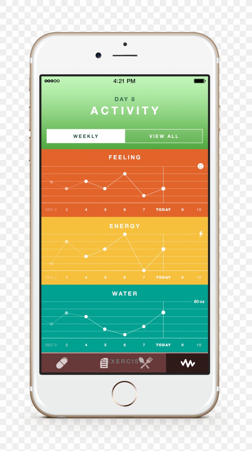 Dietary Supplement Detoxification Feature Phone Purification Rundown Nutrition, PNG, 968x1730px, Dietary Supplement, Brand, Communication Device, Detoxification, Diet Download Free