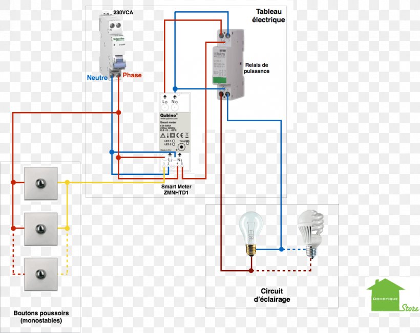 Engineering Technology Line, PNG, 966x767px, Engineering, Area, Diagram, Organization, System Download Free