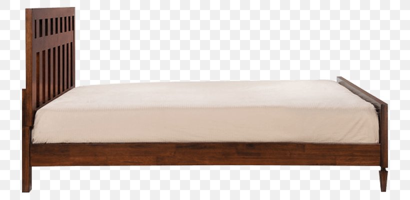 Table Bed Frame Platform Bed Mattress, PNG, 800x400px, Table, Afydecor, Bed, Bed Frame, Couch Download Free