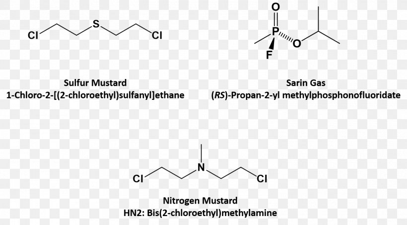 Nitrogen Sulfur Chemical Compound Chemistry Organic Compound, PNG, 1500x829px, Nitrogen, Area, Black And White, Chemical Compound, Chemical Substance Download Free