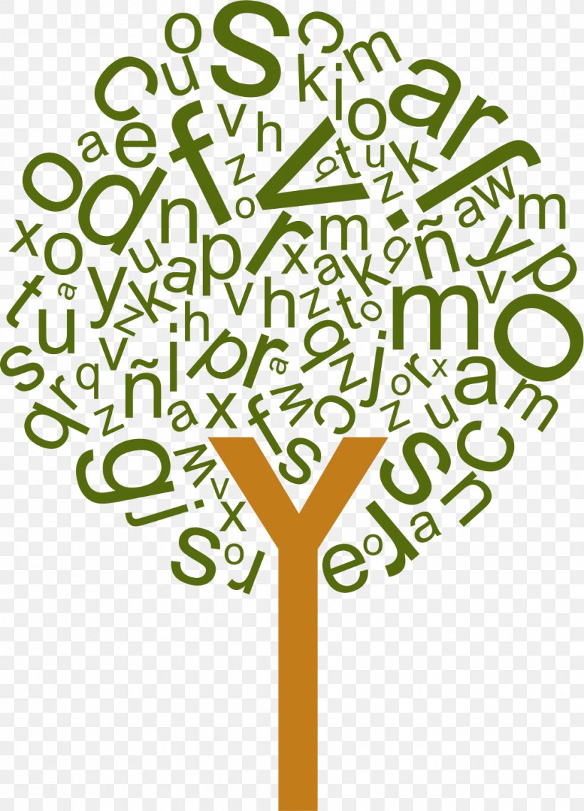Tree Rotulación Letter Text, PNG, 1013x1406px, Tree, Area, Branch, Brand, Human Behavior Download Free