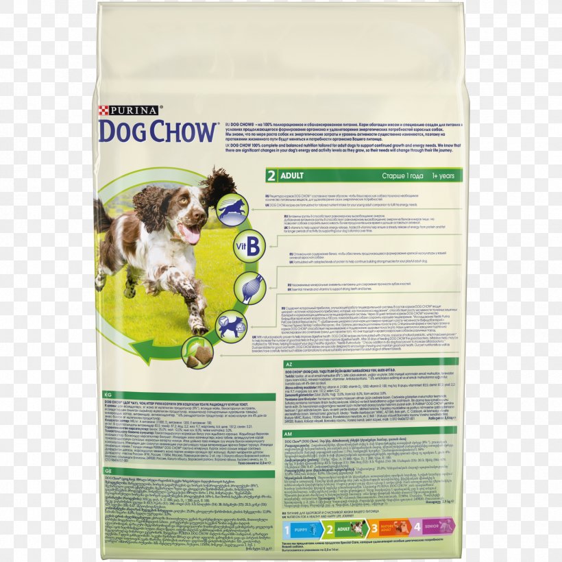 Dog Chow Nestlé Purina PetCare Company Copper Iron, PNG, 2401x2401px, Dog, B Vitamins, Copper, Dog Chow, Fodder Download Free