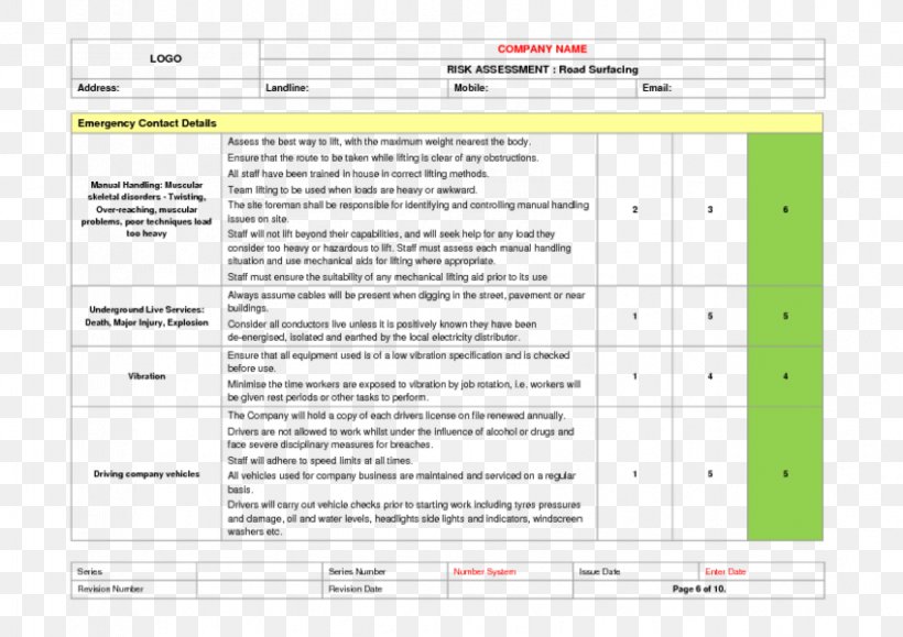 Risk Assessment Template Risk Management Resume Png 849x600px Risk Assessment Architectural Engineering Area Business Business Plan