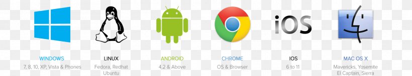 Android MacOS IOS Linux Handheld Devices, PNG, 1768x328px, Android, Blue, Brand, Computer, Diagram Download Free
