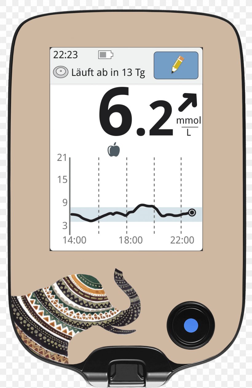 Blood Glucose Monitoring Continuous Glucose Monitor Blood Glucose Meters Diabetes Mellitus, PNG, 939x1447px, Blood Glucose Monitoring, Blood, Blood Glucose Meters, Blood Lancet, Blood Sugar Download Free