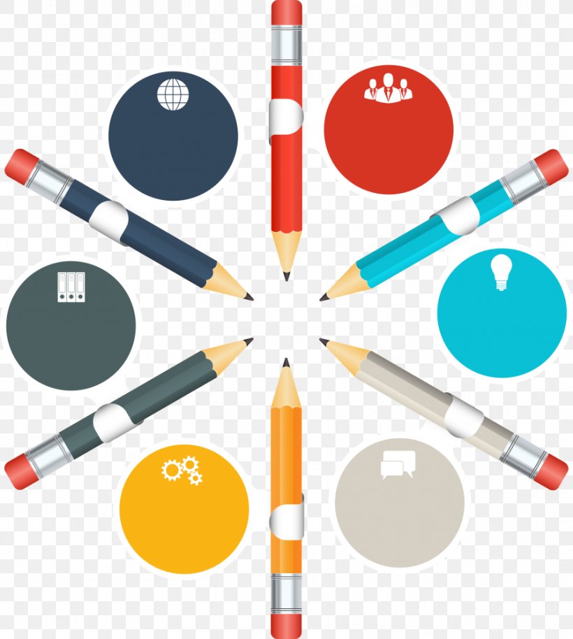 Pencil, PNG, 897x1000px, Pencil, Chart, Color, Color Wheel, Colored Pencil Download Free