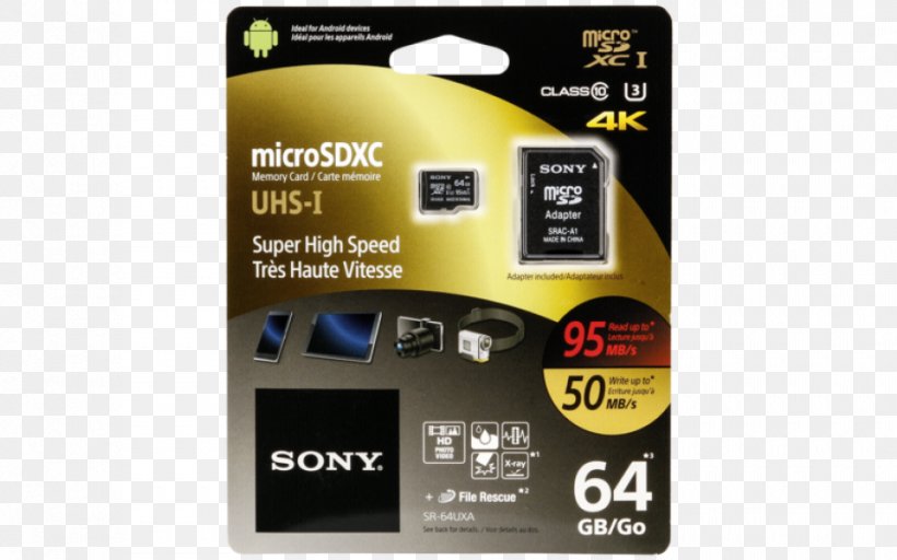 Flash Memory Cards Secure Digital MicroSD SDXC SDHC, PNG, 940x587px, Flash Memory Cards, Adapter, Camera, Computer Data Storage, Electronic Device Download Free