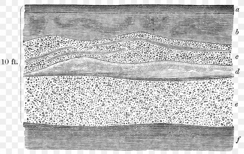 Geology Drawing Soil London Clay, PNG, 1388x880px, Geology, Black And White, Brick, Clay, Drawing Download Free