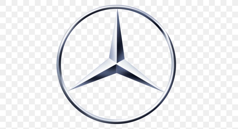 Mercedes-Benz C-Class Car Mercedes-Benz A-Class Mercedes-Benz CLK-Class, PNG, 800x445px, Mercedesbenz, Body Jewelry, Car, Car Dealership, Emblem Download Free