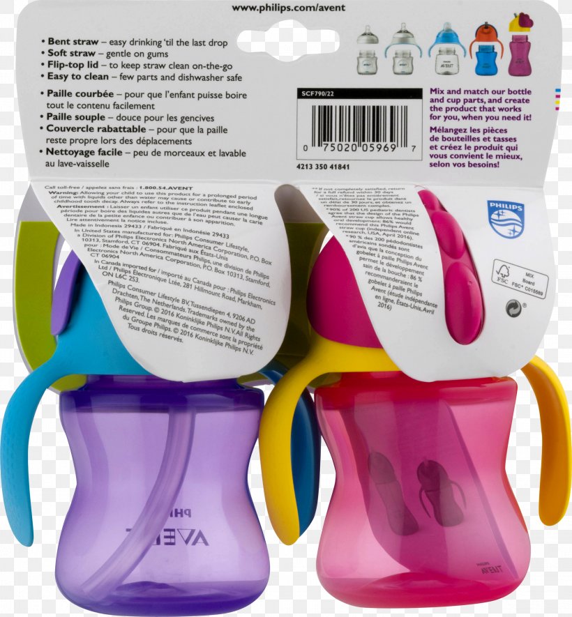Philips AVENT Sippy Cups Baby Bottles Plastic, PNG, 2314x2500px, Philips Avent, Baby Bottles, Bendy And The Ink Machine, Bottle, Child Download Free