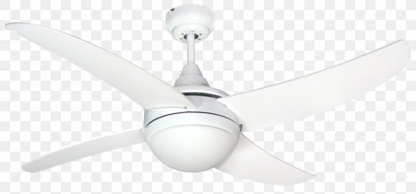 Ceiling Fans Light Lamp, PNG, 2500x1172px, Ceiling Fans, Ceiling, Ceiling Fan, Color, Edison Screw Download Free