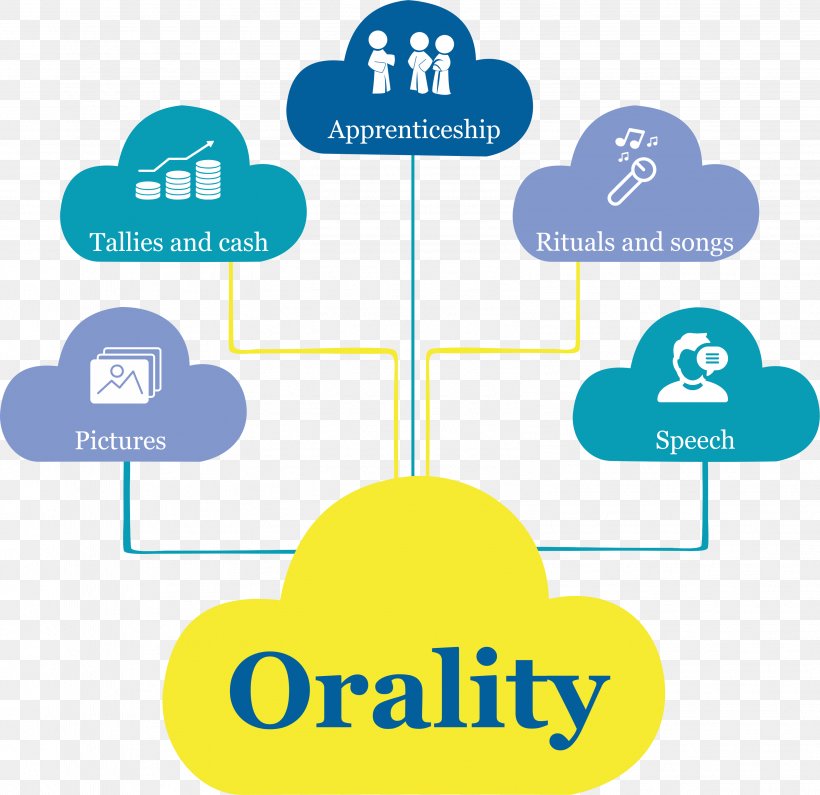 Gratuity: A Novel Utah Department Of Environmental Quality Brand Logo, PNG, 3216x3120px, Brand, Area, Behavior, Book, Communication Download Free