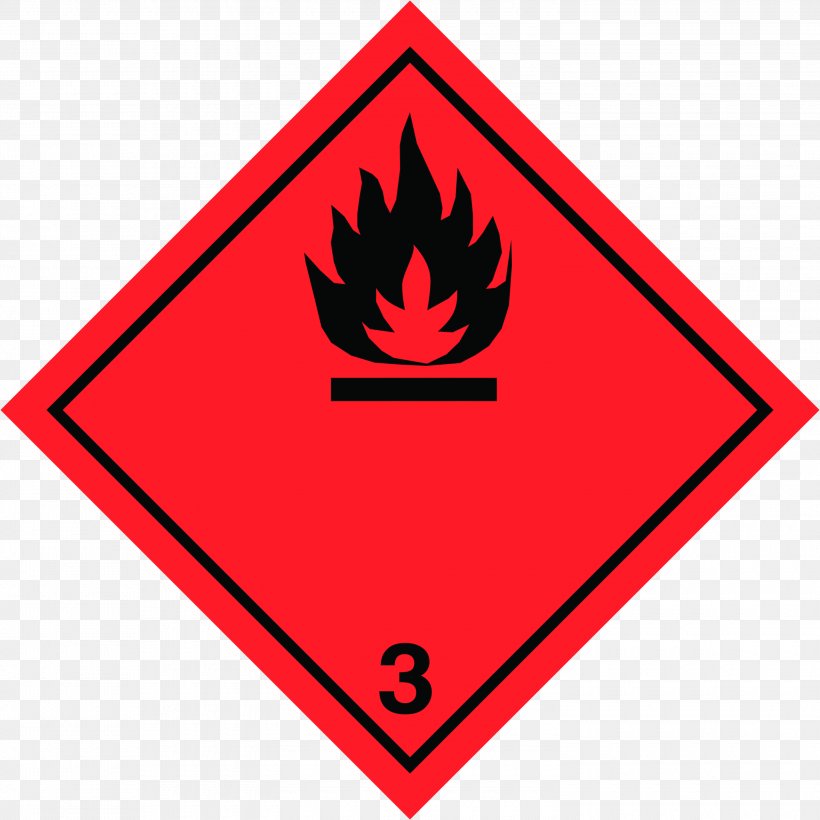HAZMAT Class 3 Flammable Liquids Dangerous Goods Combustibility And Flammability, PNG, 3000x3000px, Flammable Liquid, Area, Chemical Substance, Chemistry, Combustibility And Flammability Download Free