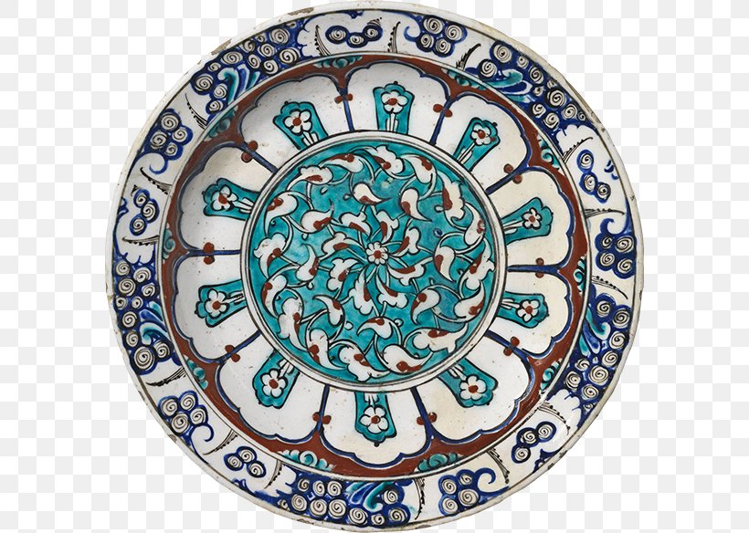 Plate Ceramic Platter Blue And White Pottery Circle, PNG, 590x584px, Plate, Blue And White Porcelain, Blue And White Pottery, Ceramic, Dishware Download Free