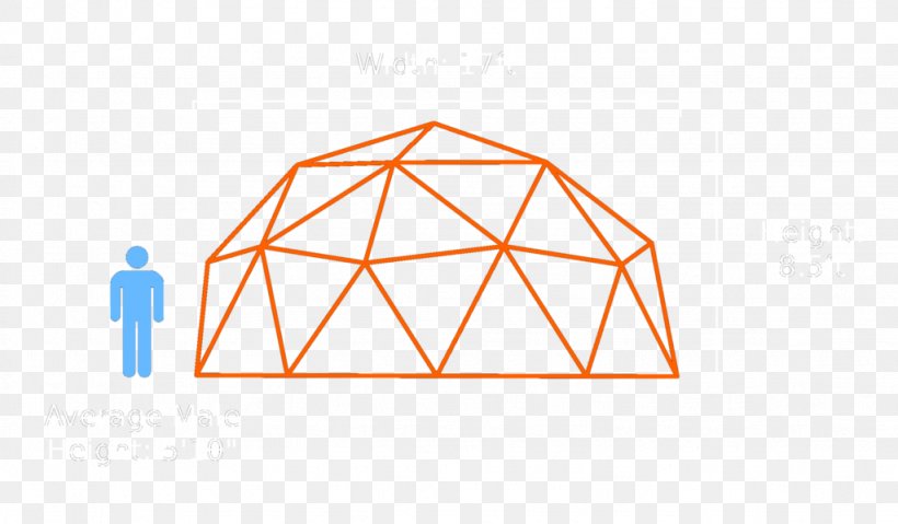 Triangle Geodesic Dome Geodesy, PNG, 1024x599px, Triangle, Area, Ball, Brand, Building Download Free