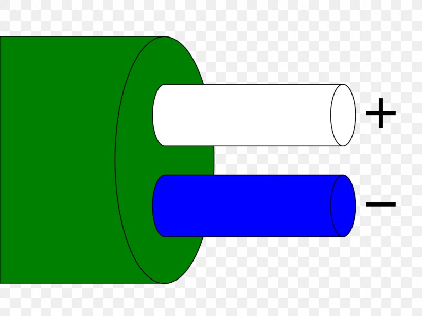 Thermocouple Sensor Green Color Temperature, PNG, 1024x768px, Thermocouple, Area, Code, Color, Cylinder Download Free