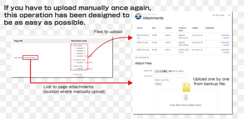 Organization Line Angle, PNG, 1840x900px, Organization, Area, Diagram, Text Download Free