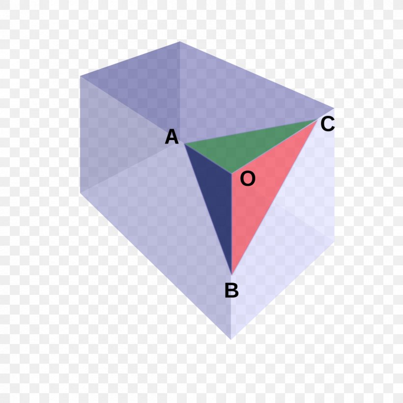 Angle De Gua's Theorem Pythagorean Theorem Square, PNG, 1200x1200px, Pythagorean Theorem, Area, Brand, Hypotenuse, Mathematician Download Free