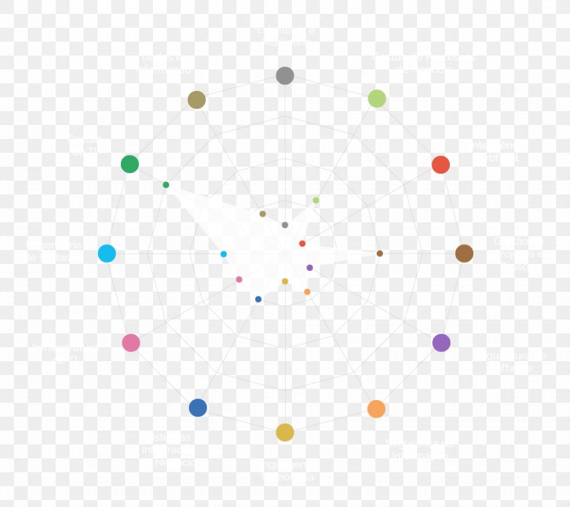 Circle Point Pattern, PNG, 920x820px, Point, Diagram, Symmetry Download Free