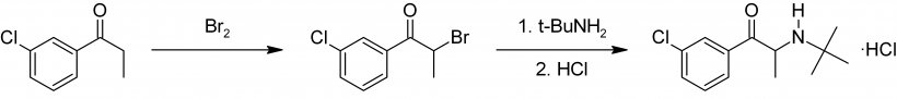 Image File Formats TIFF, PNG, 4790x535px, Image File Formats, Azidealkyne Huisgen Cycloaddition, Black And White, Copper, Copperi Iodide Download Free