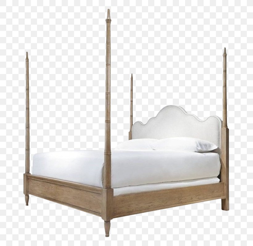 Four-poster Bed Universal Furniture International Inc. House, PNG, 798x798px, Fourposter Bed, Bed, Bed Frame, Bedroom, Bedroom Furniture Sets Download Free