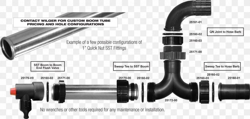 Pipe Fitting Tube Stainless Steel, PNG, 1693x810px, Pipe, Auto Part, Flange, Fluid, Gas Download Free
