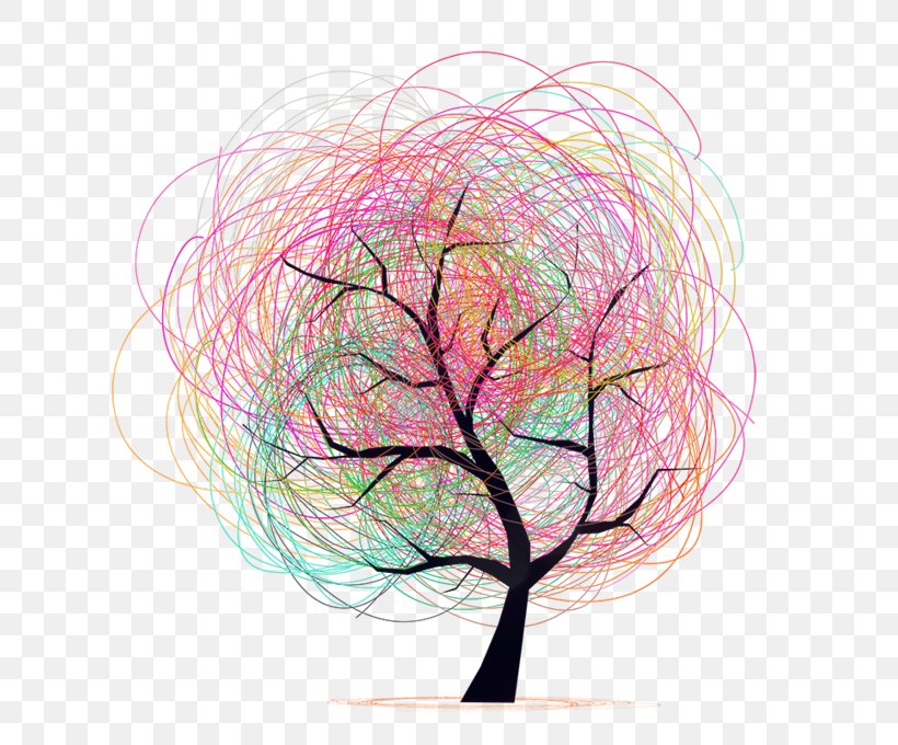 Mathematics Tree Euclidean Vector Mathematical Notation, PNG, 658x680px, Mathematics, Art, Branch, Dibond, Flower Download Free