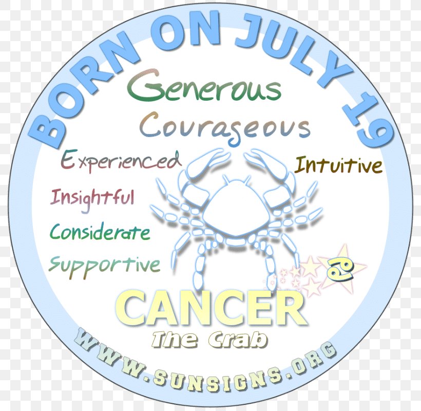 Cancer Astrological Sign Zodiac Astrology Horoscope, PNG, 800x800px, Cancer, Area, Astrological Sign, Astrology, Birth Download Free