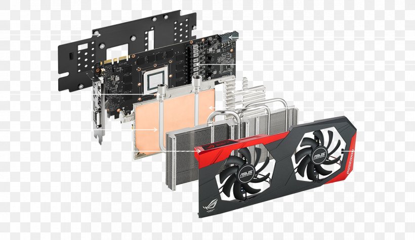 Graphics Cards & Video Adapters Laptop NVIDIA GeForce GTX 980 英伟达精视GTX Republic Of Gamers, PNG, 1190x690px, Graphics Cards Video Adapters, Asus, Electronic Component, Electronics Accessory, Geforce Download Free