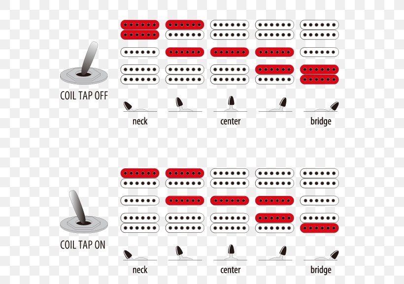 Ibanez AFS75T Electric Guitar Fingerboard, PNG, 577x577px, Ibanez, Area, Brand, Bridge, Communication Download Free