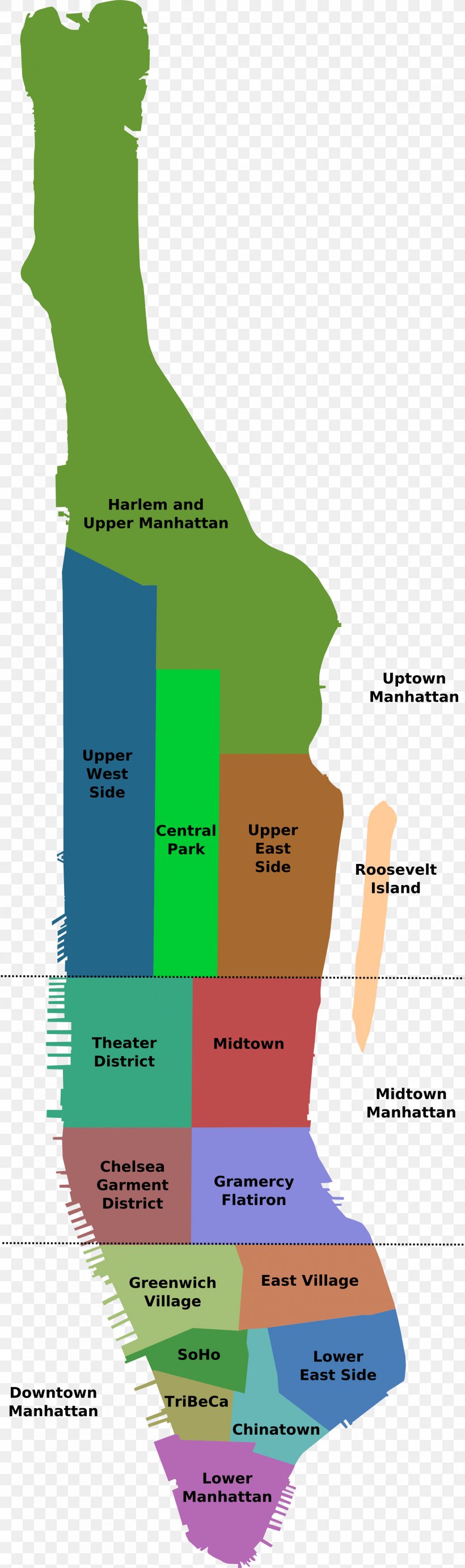 Image Map Manhattan Neighborhood Network District, PNG, 1765x5955px, 2009, Map, Area, Diagram, District Download Free