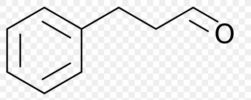 Benzyl Group Phenyl Group Chemical Compound Benzyl Chloride Methyl Group, PNG, 1280x510px, Benzyl Group, Amino Acid, Area, Aromaticity, Benzyl Alcohol Download Free