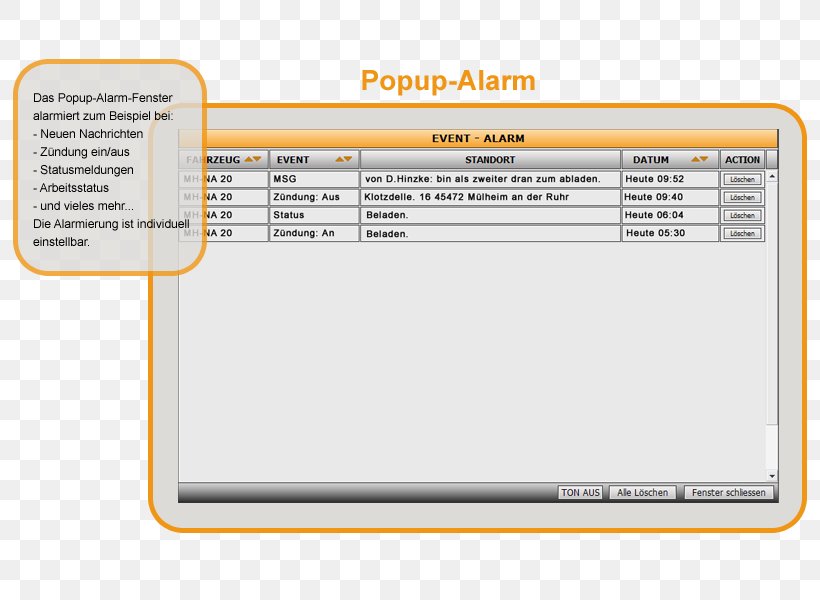 Screenshot Line Angle, PNG, 800x600px, Screenshot, Area, Brand, Diagram, Document Download Free