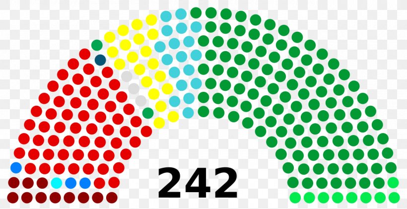 Russian Legislative Election, 2016 Hungarian Parliamentary Election, 2018 Political Party, PNG, 1280x658px, 2018, Russia, Area, Brand, Election Download Free