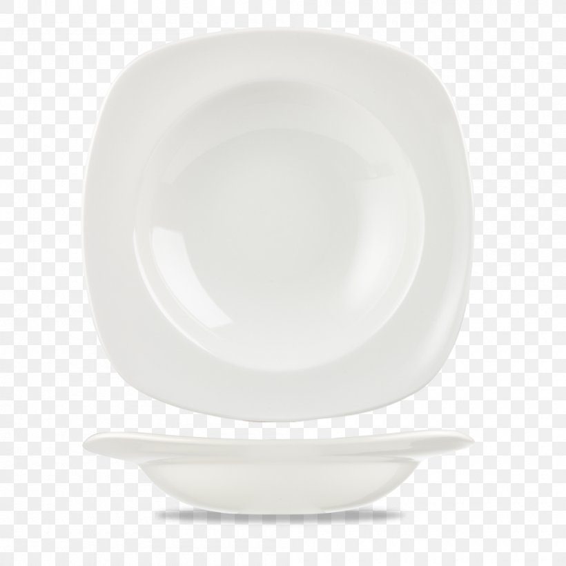 Plate Saucer Bowl Tableware Equation, PNG, 1000x1000px, Plate, Bowl, Cup, Dinnerware Set, Dishware Download Free