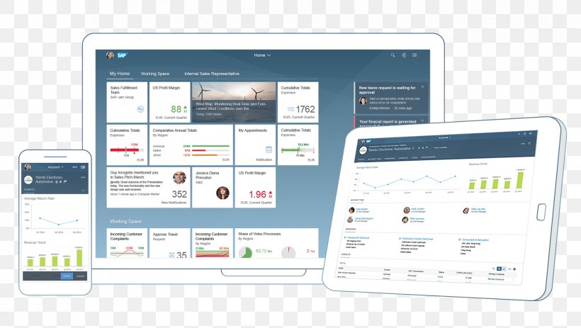 OpenUI5 SAP ERP User Experience, PNG, 1656x936px, Sap Erp, Abap, Brand, Communication, Computer Download Free