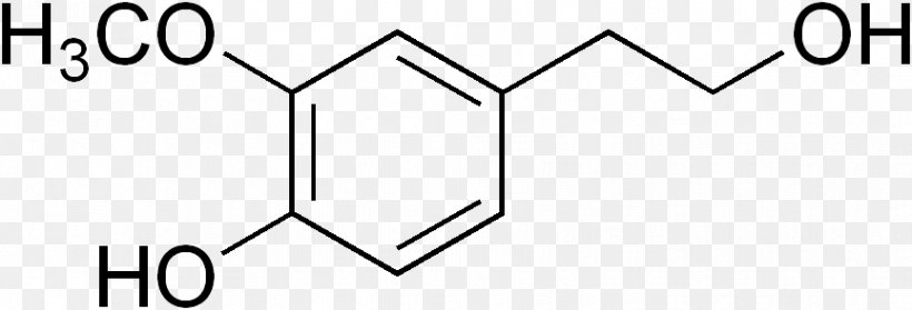 P-Coumaric Acid Sinapinic Acid Cinnamic Acid, PNG, 864x295px, 4hydroxybenzoic Acid, Pcoumaric Acid, Acid, Amino Acid, Area Download Free