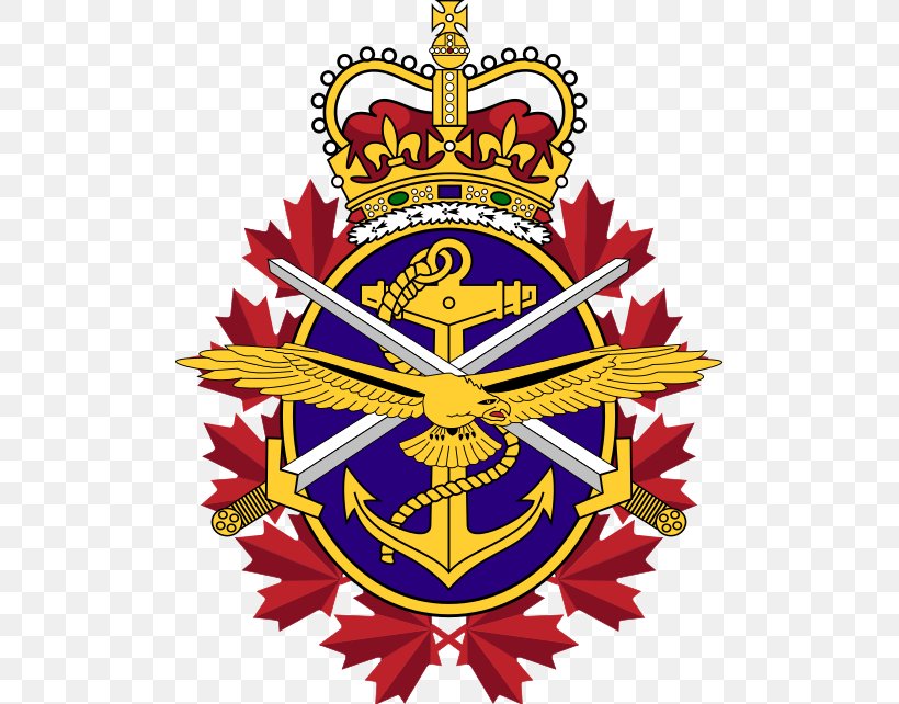 Canada Unification Of The Canadian Armed Forces Military Royal Canadian Air Force, PNG, 500x642px, Canada, Air Force, Army, Badge, Canadian Armed Forces Download Free