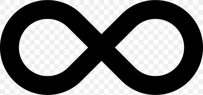 Infinity Symbol Clip Art, PNG, 980x460px, Infinity Symbol, Area, Black And White, Fotolia, Infinity Download Free