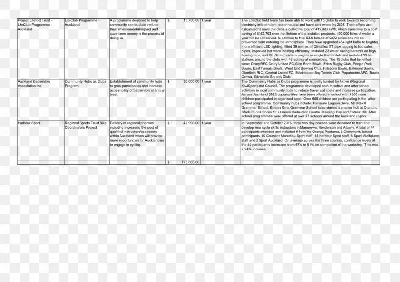 Line Angle Document, PNG, 1328x939px, Document, Area, Diagram, Rectangle, Text Download Free
