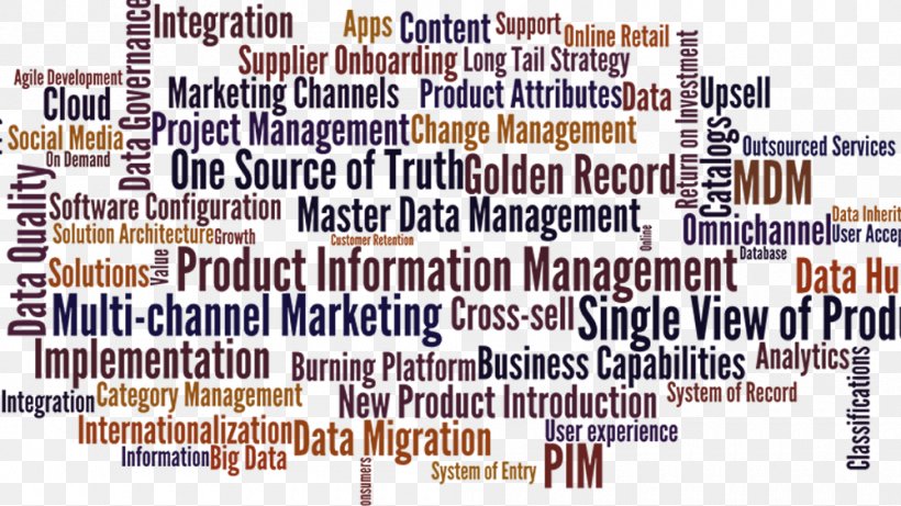 Product Information Management Master Data Management Information Technology, PNG, 1000x563px, Product Information Management, Business, Data Management, Information, Information Management Download Free