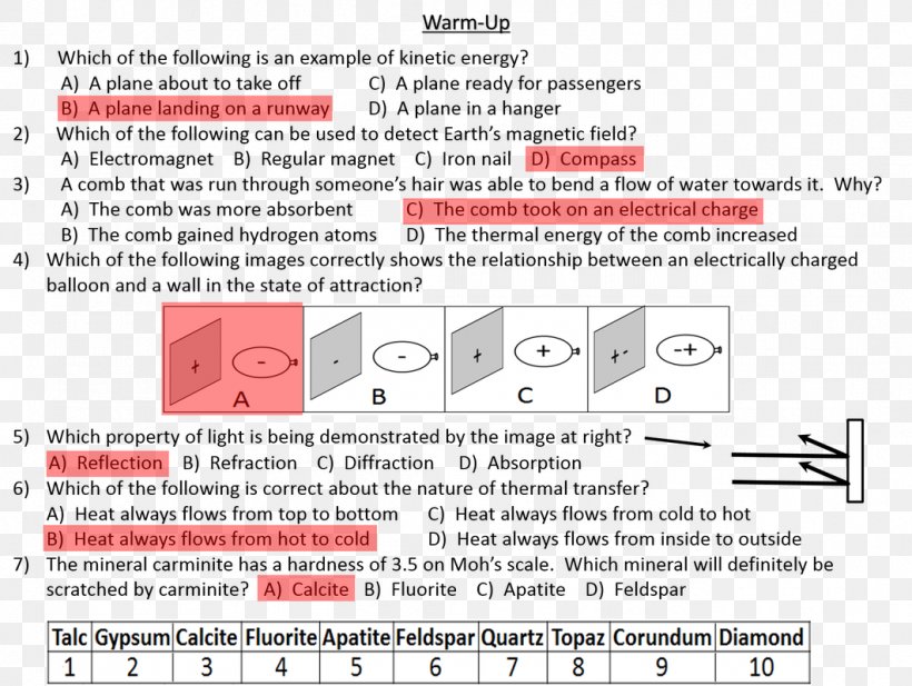 Document Line Brand, PNG, 1062x800px, Document, Area, Brand, Diagram, Material Download Free